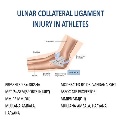 Ulnar Collateral Ligament Injury in Athletes