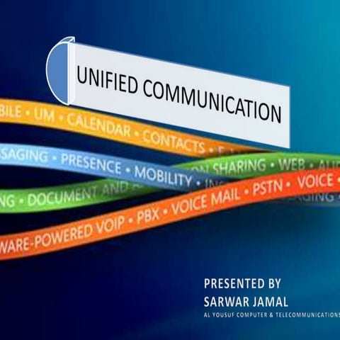 Unified Communication Presentation
