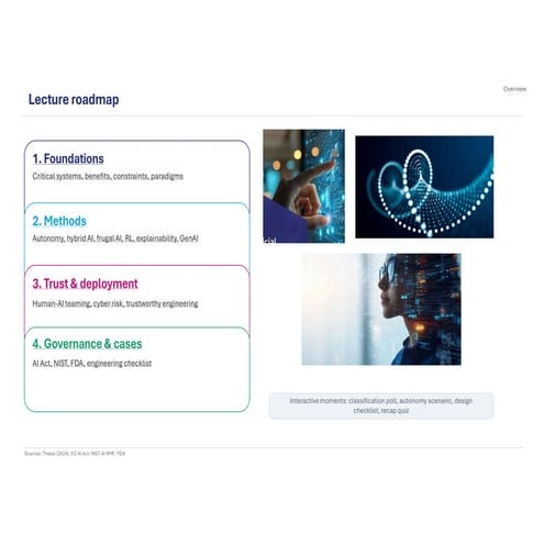 Designing and Deploying Trustworthy AI in Critical Systems: Foundations ...