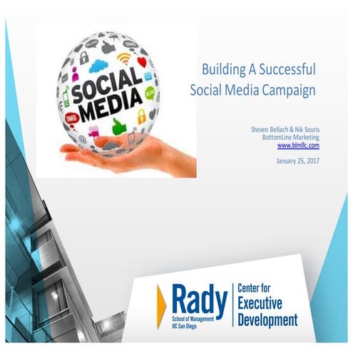 Building A Successful Social Media Campaign