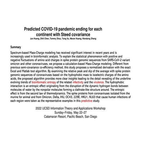 Predicted COVID-19 Ending Time
