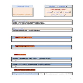 Ud.1. empezamos el curso.1ciclo