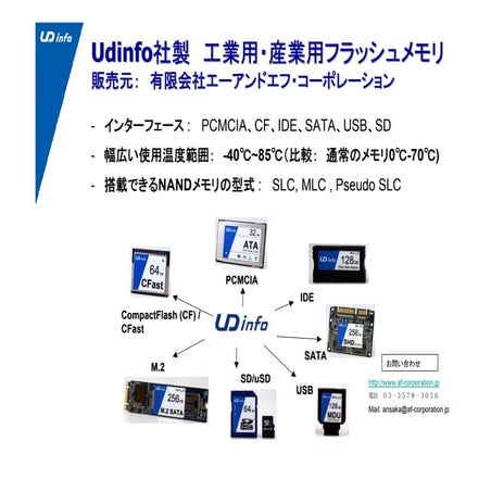 工業用フラッシュメモリー