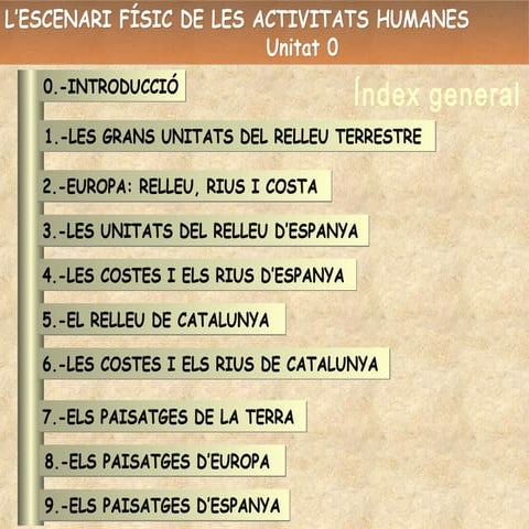 Ud 0. L'escenari físic de les activitats humanes.