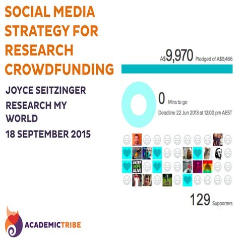 Social Media for Crowdfunding Research - Research My World