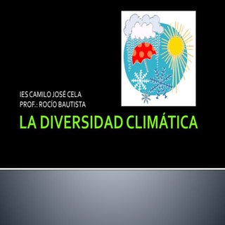 Ud2. climas