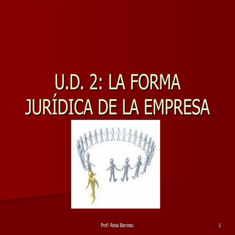 Ud 2 La forma jurídica de la empresa