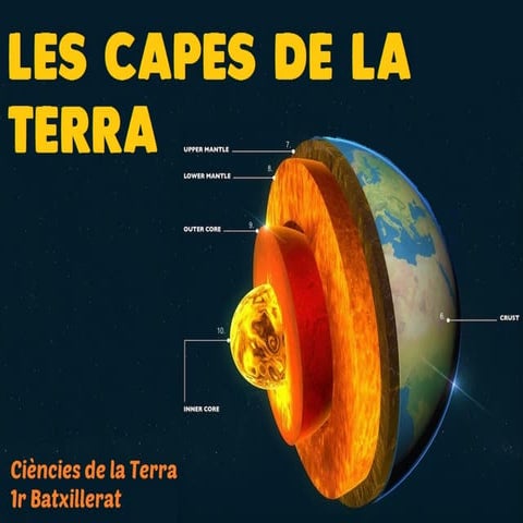 UD2 LES CAPES DE LA TERRA