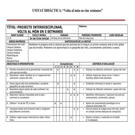 Ud 2n la volta al món en 5 setmanes