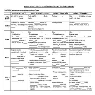 Ud4. paisajes naturales y problemas...