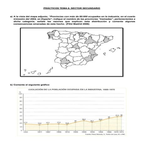 Ud6. espacios industriales. prácticos