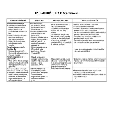 Plan micro matematica 14 al 18 de julio.docx