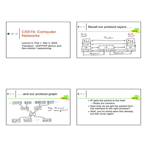 Udp length 519 computer networks transport