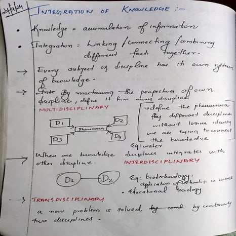 UDS part2 till 11.11 Understanding disciplne and subject Notes.pdf