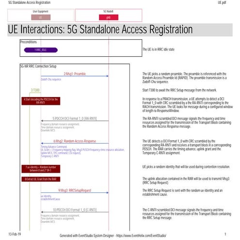 UE.pdf