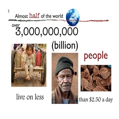 Uend Poverty