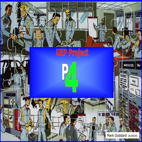 Changing Behaviour - Simple Steps