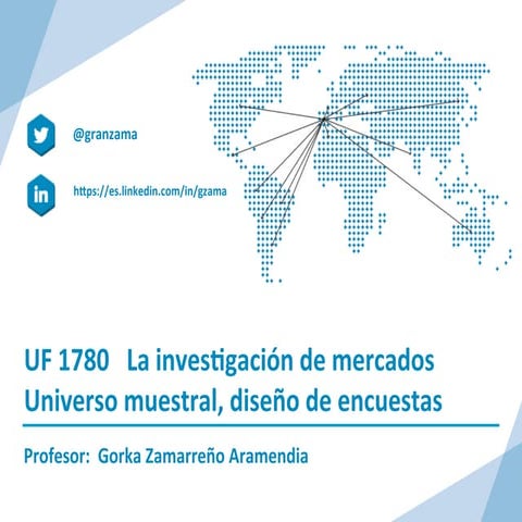Uf 1780 La investigación de Mercados. Universo muestral y diseño de encuestas