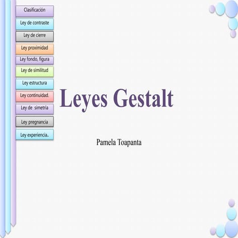 Hipervinculos LEY DE LA GESTALT
