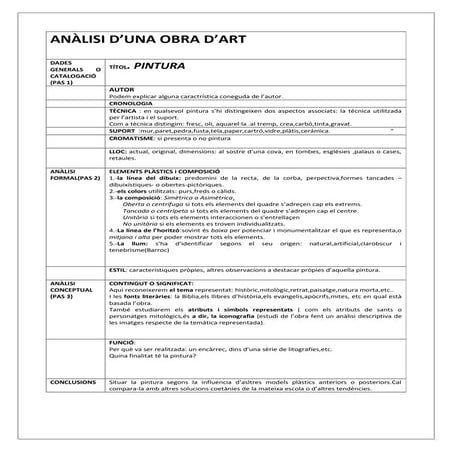 Fitxa pintura