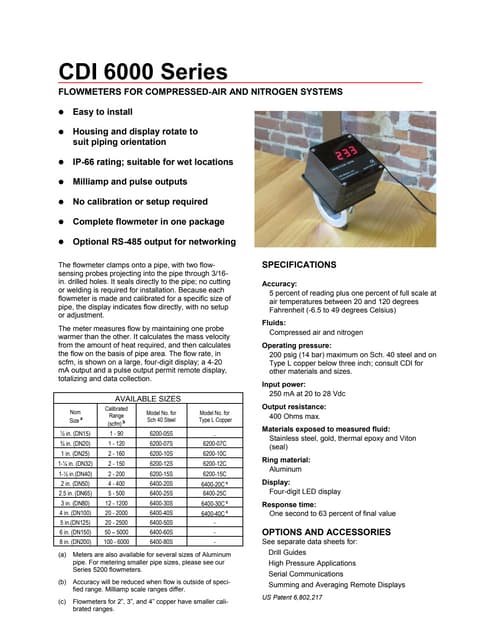 Digital Air Flow Meter for Compressed Air Systems - PCD Flowmeter | PDF