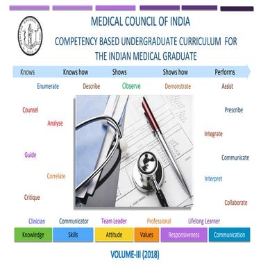UG-Curriculum-Vol-III (1).pdf