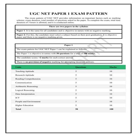 UGC NET Paper 1 Syllabus | 10 Units Complete Guide for NTA JRF