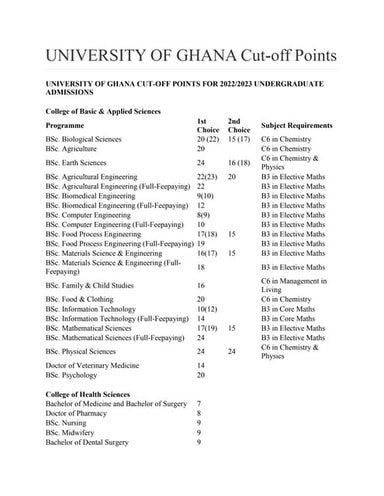 UG CUT OFF POINTS 2023.docx