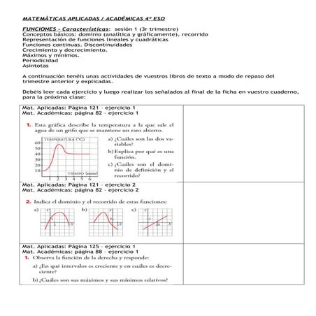 Funciones repaso 3r trimestre
