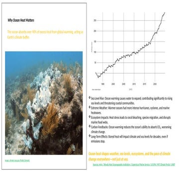 Ugly Slide Project - Ocean heat | Handmade Example Mockup for Redesign