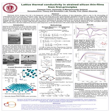 Ugrad conf foss_2015