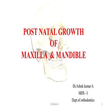 Postnatal growth of maxilla & mandible