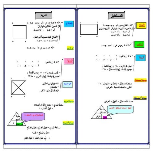 المربع والمستطيل