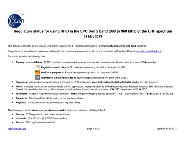 Uhf regulations