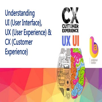 Understanding UI (User Interface), UX (User Experience) & CX (Customer ...