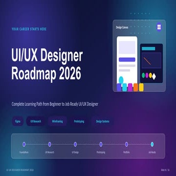 android-developer-roadmap-2026-skills-career-pptx