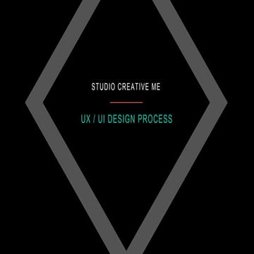 UX/UI design process - Studio CreativeMe | PPT