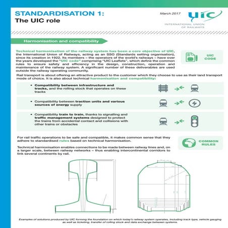 UIC standardisation 