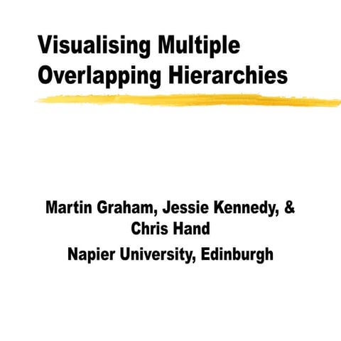 Visualising Multiple Overlapping Hierarchies