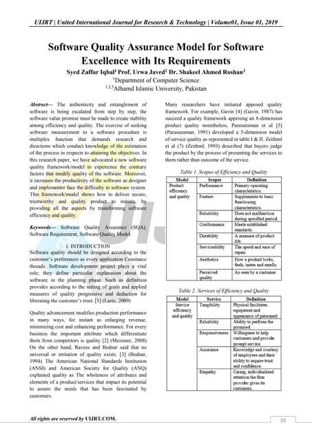 Software Quality Assurance Model for Software Excellence with Its