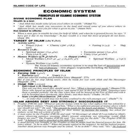 PRINCIPLES OF ISLAMIC ECONOMICS.pptx