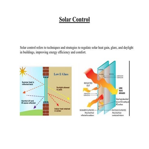 UIT -IV GRB-I green building rating system