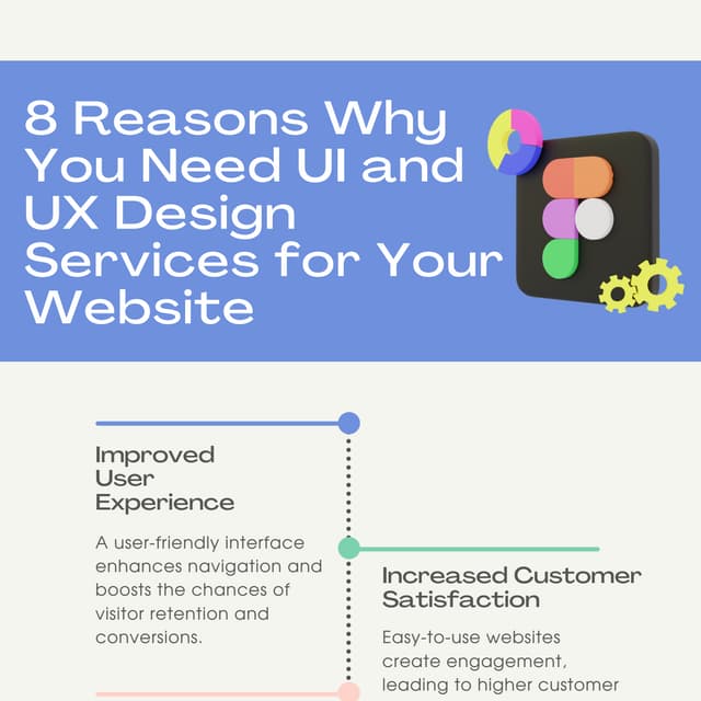 UI UX Design Agency | PDF