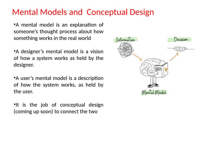 UI UX Module 2.3 sem 3 presentation.....................