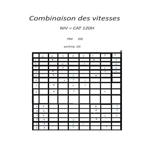 Zf error codes (1) | PDF