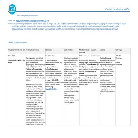 Fordított osztályterem 