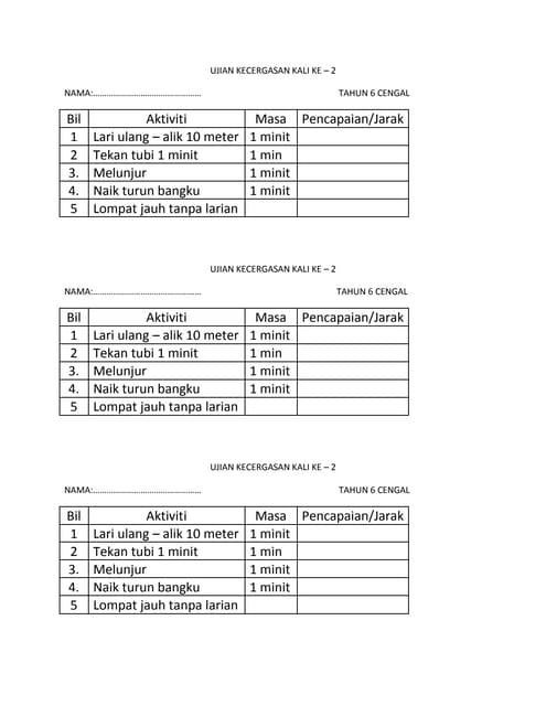 Modul Ujian Kecergasan