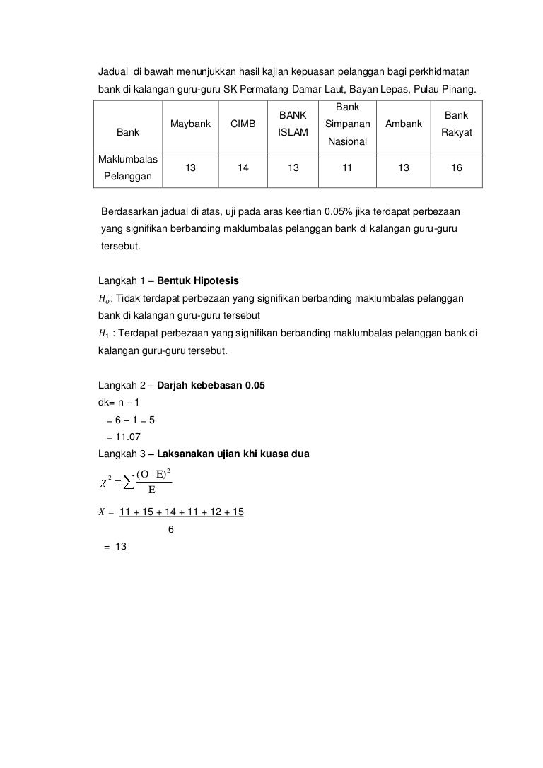 Ujian Khi Kuasa Dua Contoh