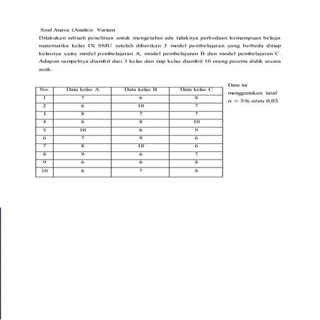 Uji liliefors + Uji bartlett + Analisis Varians Jalur 1