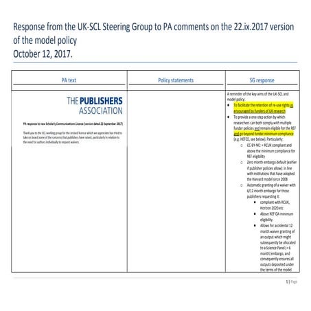 Scholarly Communications Model Policy and Licence: Publishers' Association Co...